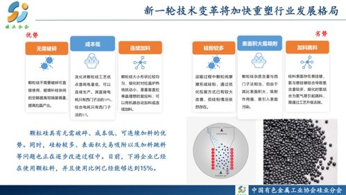 硅業(yè)分會 未來5年我國多晶硅產(chǎn)能超150萬噸,可滿足長期需求